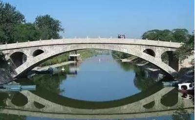 桥梁全长名词解释,桥梁名词解释