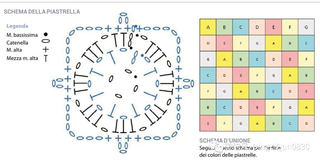 祖母格编织的衣服,针织花朵祖母格