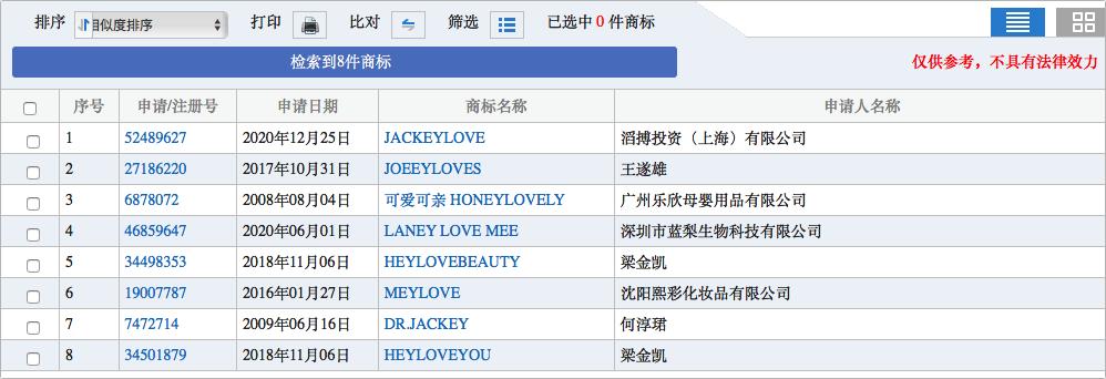 jackeylove商标,阿水jackeylove在tes首秀