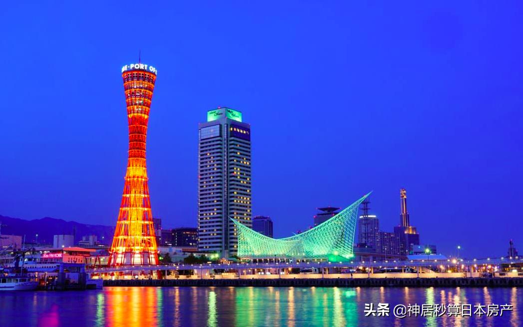 投资回报率稳定的城市,投资容错率