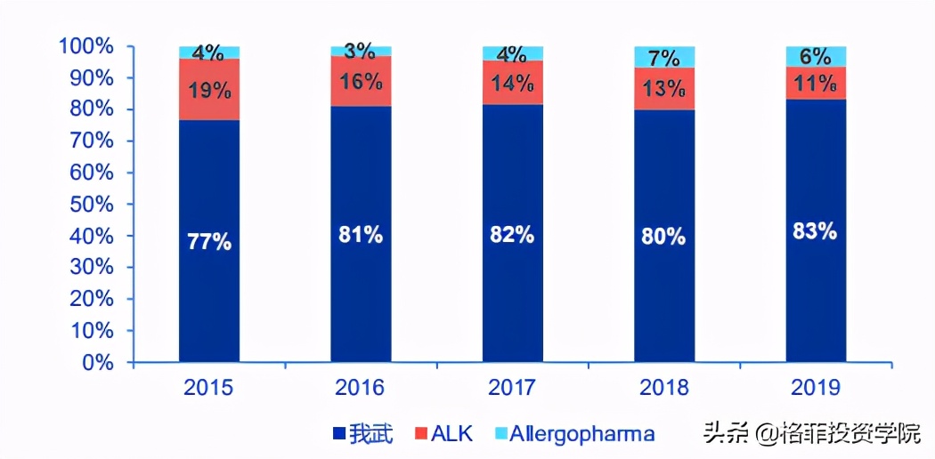 我武生物股票价值分析,我武生物股票投资价值分析报告