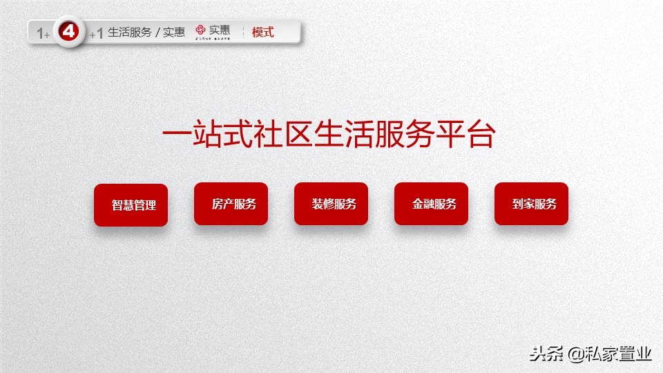 易居房地产是什么公司,易居为啥亏损14亿