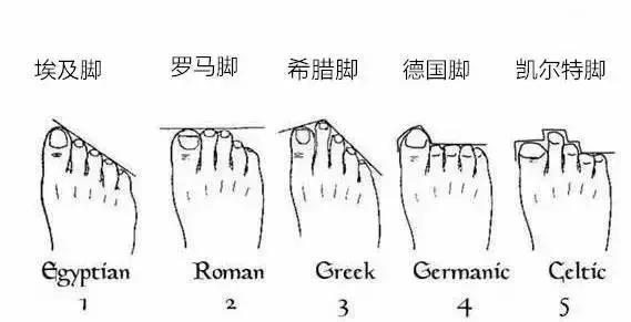 100块高跟鞋和125块高跟鞋,100块和1000块的鞋子区别