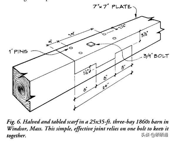 千年不倒的榫卯建筑,无钉无缝真正的榫卯结构
