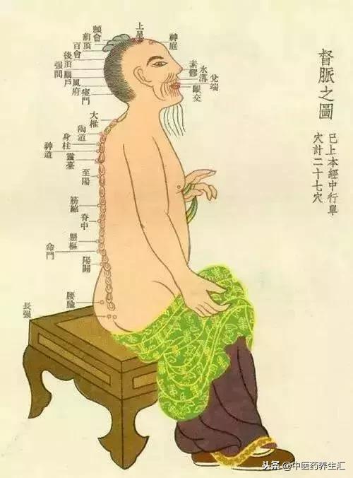 为什么你上热下寒、大腹便便、妇科不好……