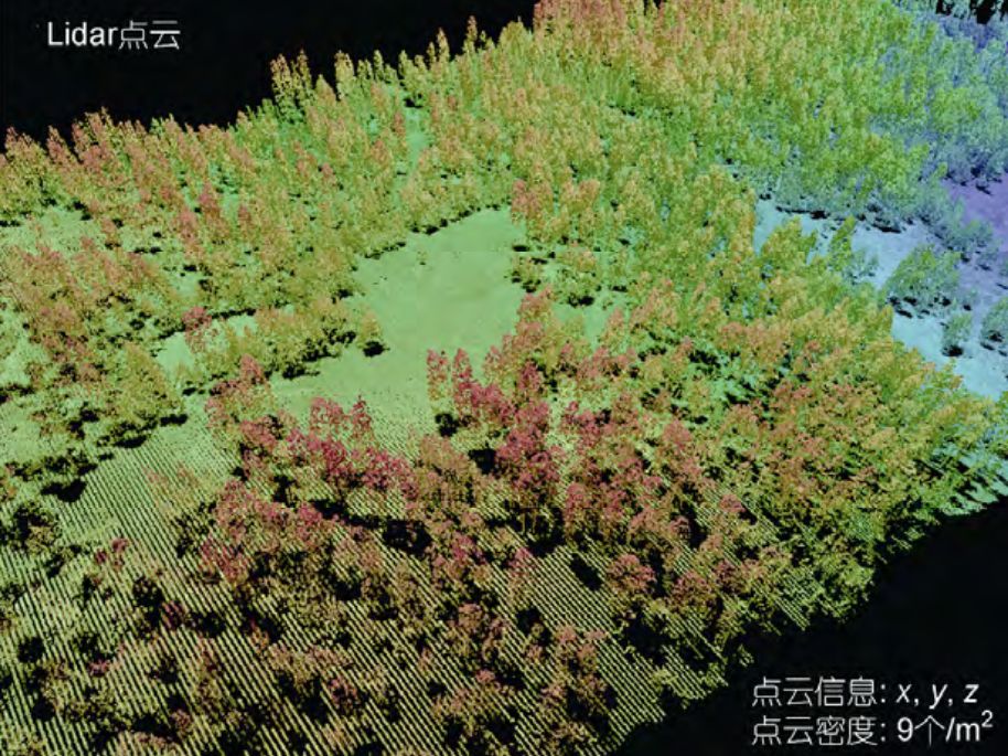 苹果没说谎：iPhone和火星车都在用激光雷达