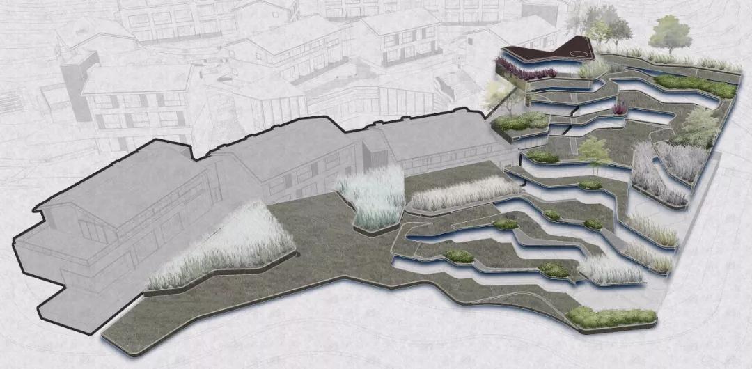 一波优雅的高差处理，漂亮