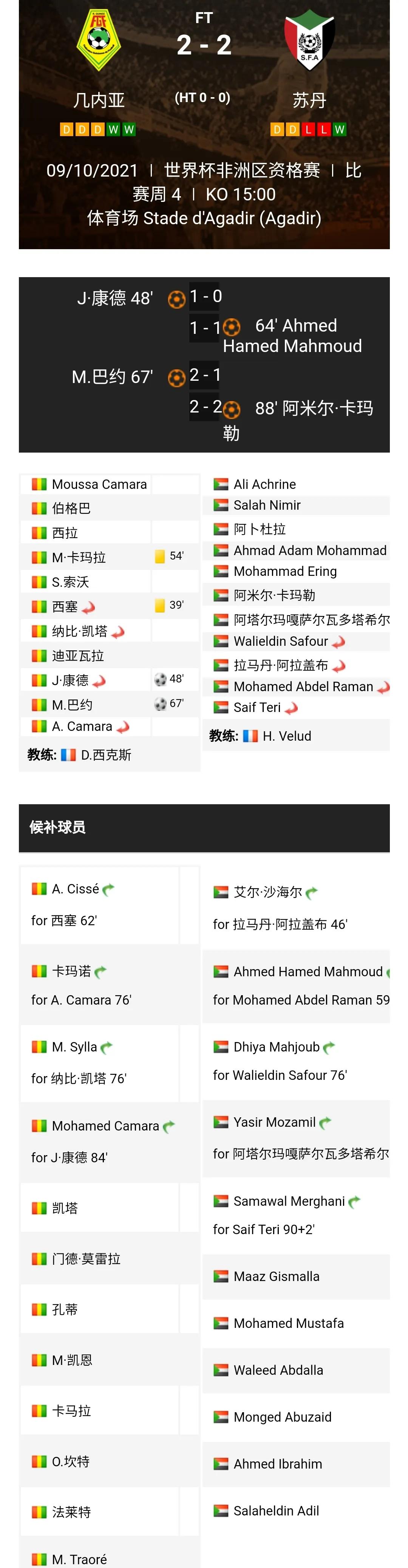 世界杯预选赛非洲区小组赛第四轮综述埃及、喀麦隆、科特迪瓦获胜
