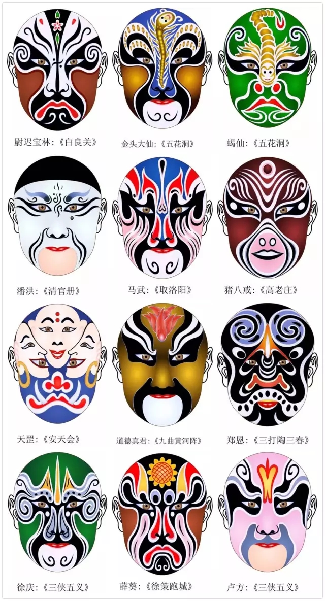 最常见的八张京剧脸谱图片,史上最全315张美不胜收的京剧脸谱