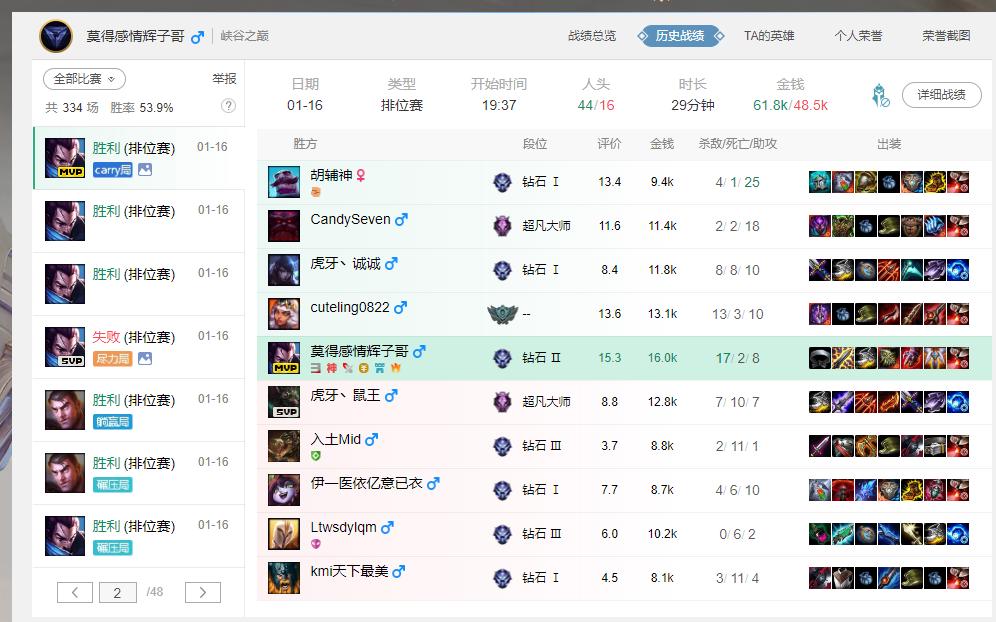 亚索孤儿打法,theshy打浪子彦亚索