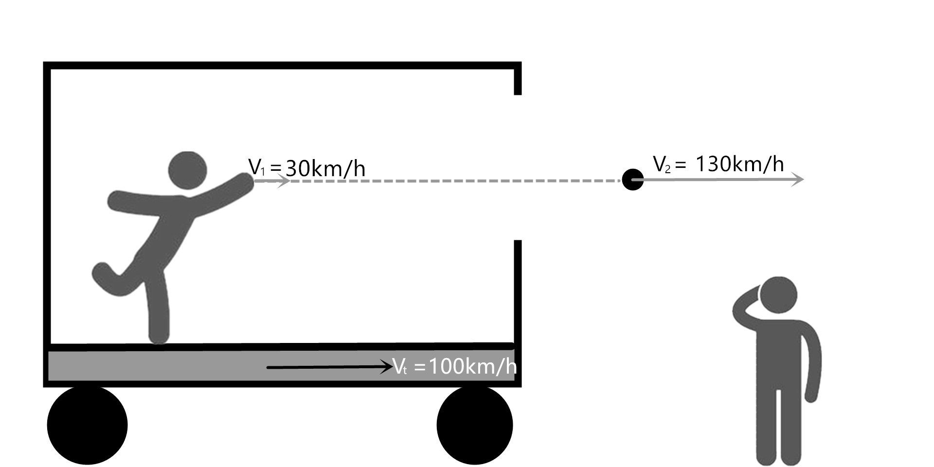 航天器能模拟重力吗,什么飞行器能在月球表面自主发射