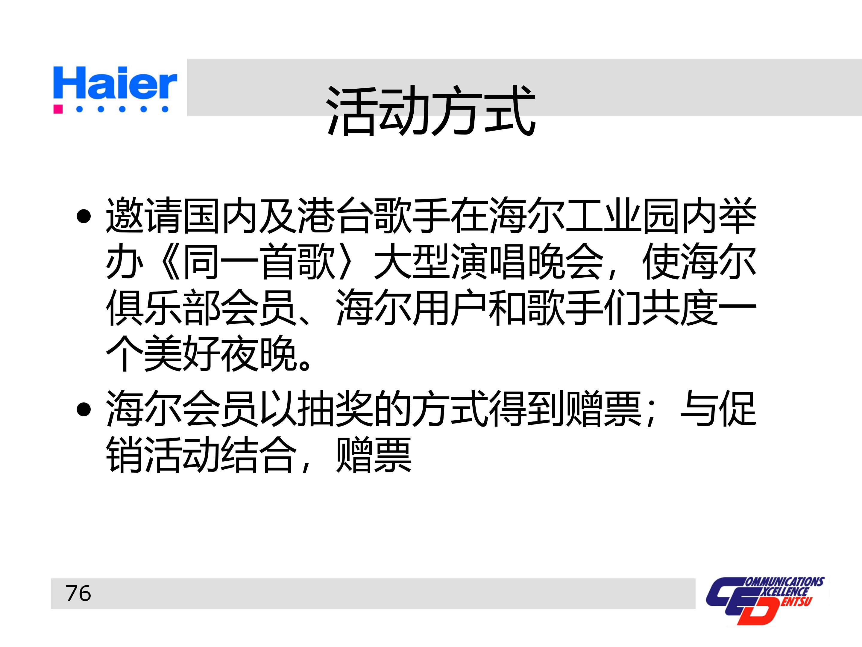 海尔多元化战略分析ppt,海尔集团经营战略与营销策略分析