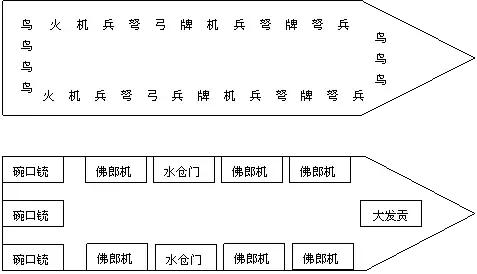 明清之际中国为什么打败欧洲,中国历史曾让欧洲人害怕的海盗