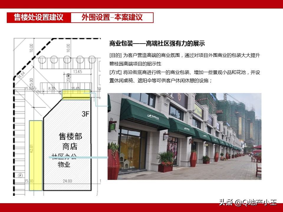 房地产项目产品规划建议书案例分享（图文并茂，收藏）