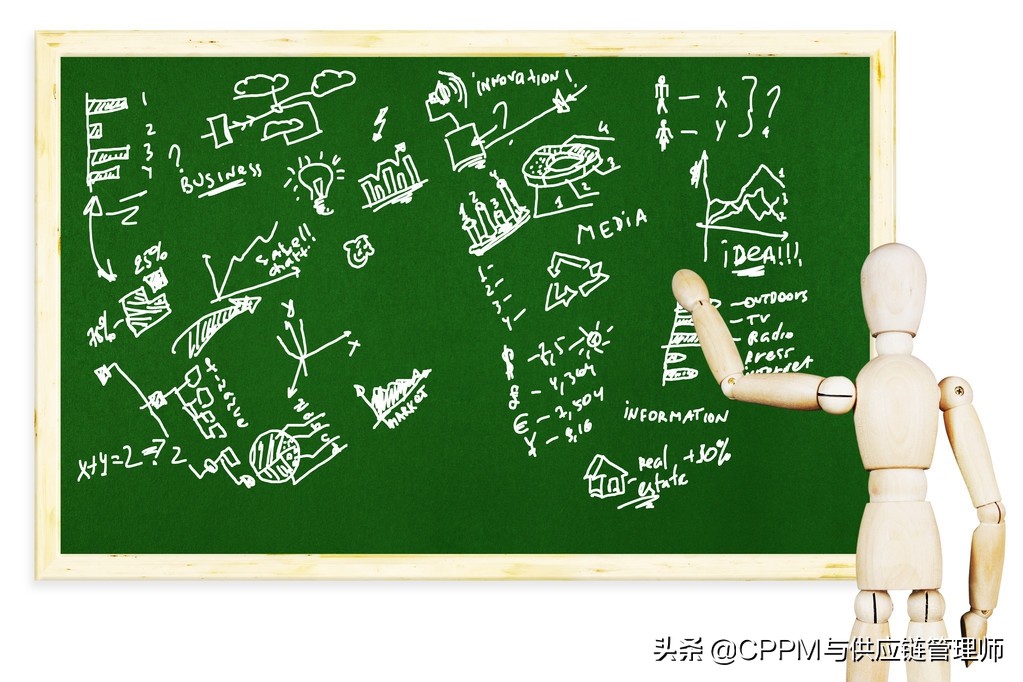 2023供应链管理师报考官网,供应链管理师可以应聘什么岗位