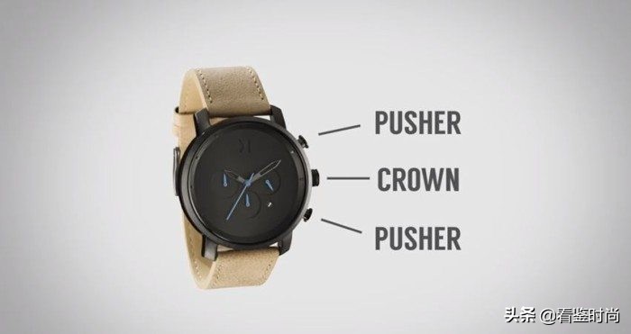 买手表怎么量尺寸,手表尺寸怎么选适合自己的