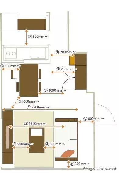 设计师如何快速手绘平面图,手绘平面设计方案手稿