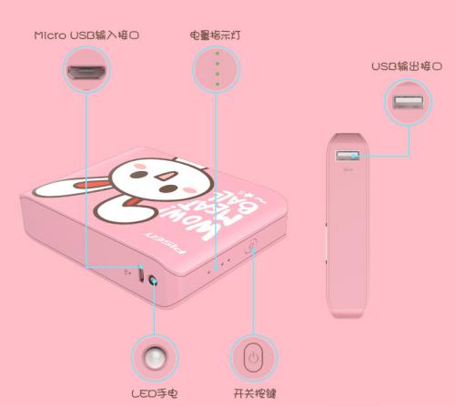 充电宝推荐排行榜大容量,充电宝哪个牌子好用不伤电池