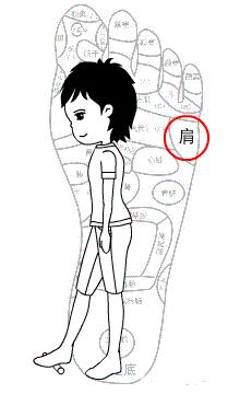 一个动作帮你快速打通经络,每天坚持100下疏通经络减压放松