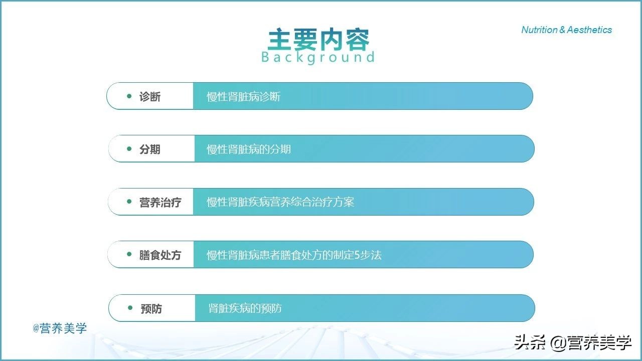 慢性肾脏病营养不良怎么办,慢性肾脏病营养评估量表