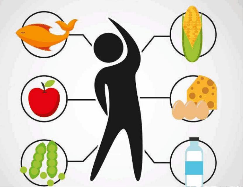 健身瓶颈期如何突破体重不降呢,减肥遇到瓶颈期不掉秤怎么办