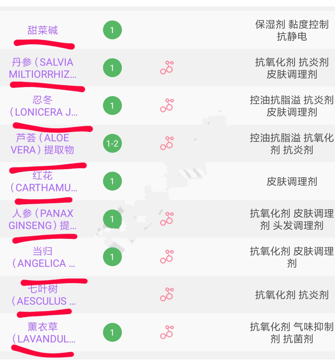 雅漾祛痘精华祛痘效果怎么样,护肤品推荐祛痘控油