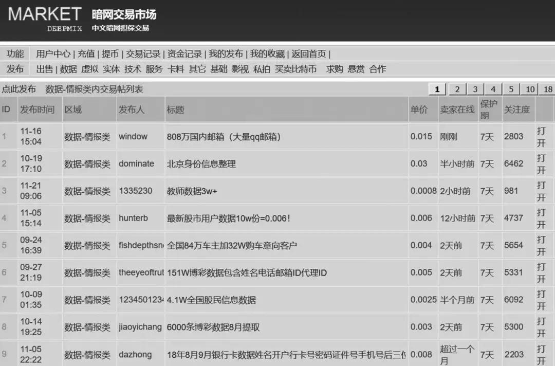 1分钱真的能买到东西,1分钱可以买到的东西