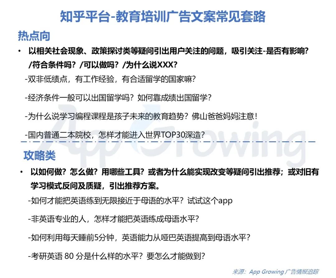 知乎广告投放创意解析