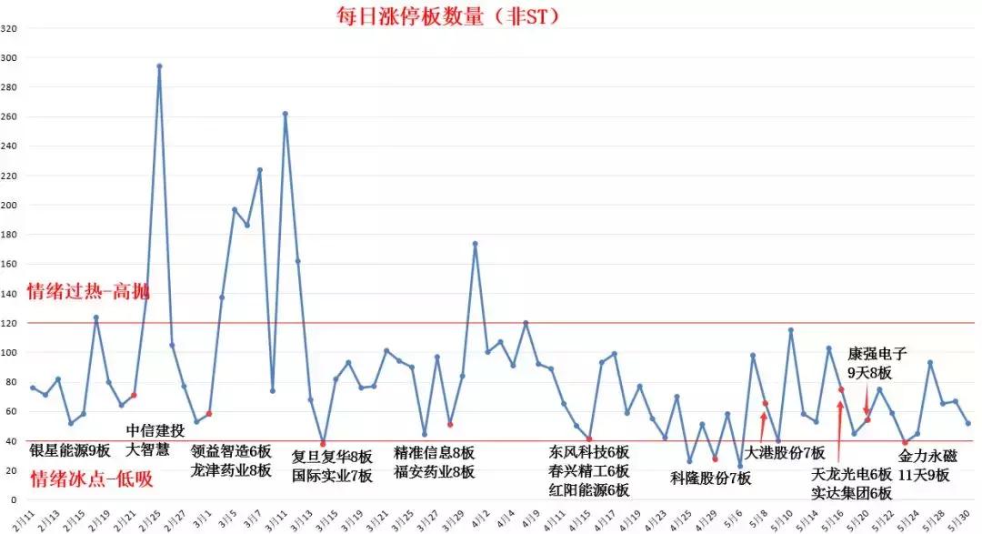 强势低吸标的金力永磁,金力永磁暗盘走势