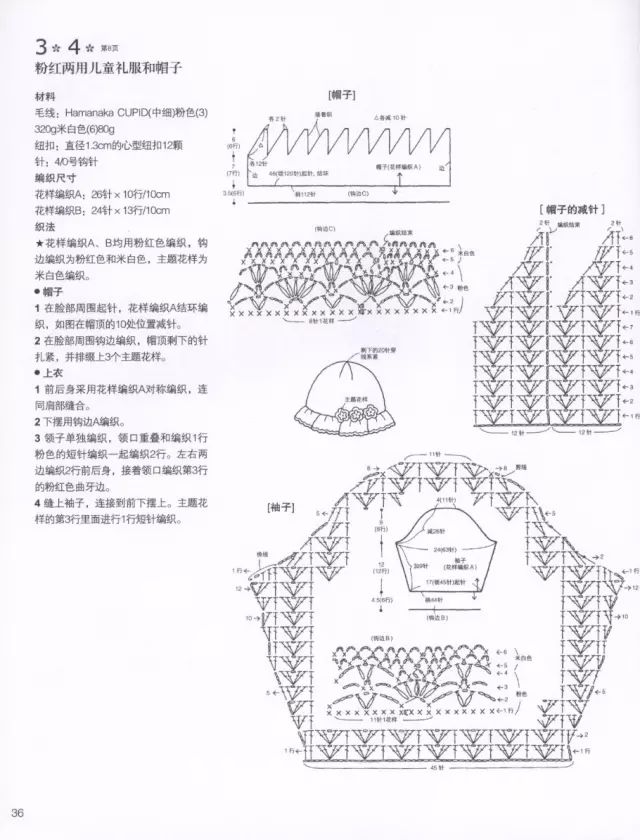 閽╁疂瀹濊。鏁欑▼,瀹濆疂閽╄。鍥捐В濠村効