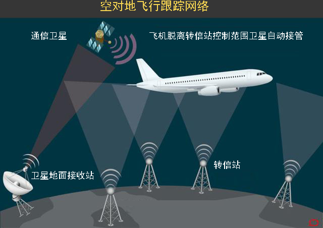 马航mh370失联后调查终结篇,马航mh370失联调查新猜测