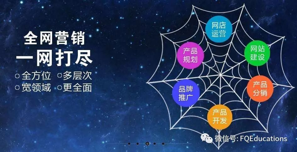 网络公司如何做网站建设,网站建设公司应该如何进行选择