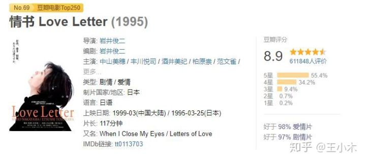 唯美日影,值得一看的日影