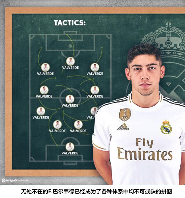 齐达内两亿齐飞,皇马两套阵容