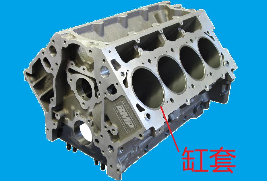 全铝发动机耐磨嘛,全铝发动机怕高转速