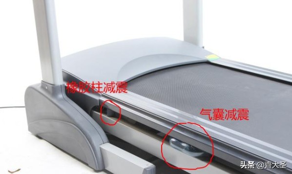 跑步机如何选择合适,跑步机如何选择合适的