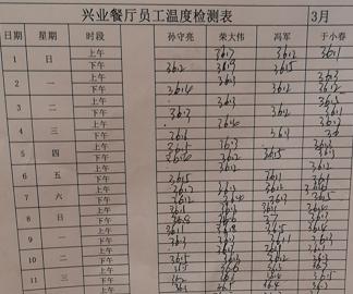 放心消费示范单位|德克士—放心舒食，新鲜健康！