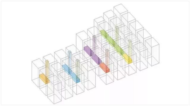 深圳水围柠盟人才公寓,深圳城中村握手楼