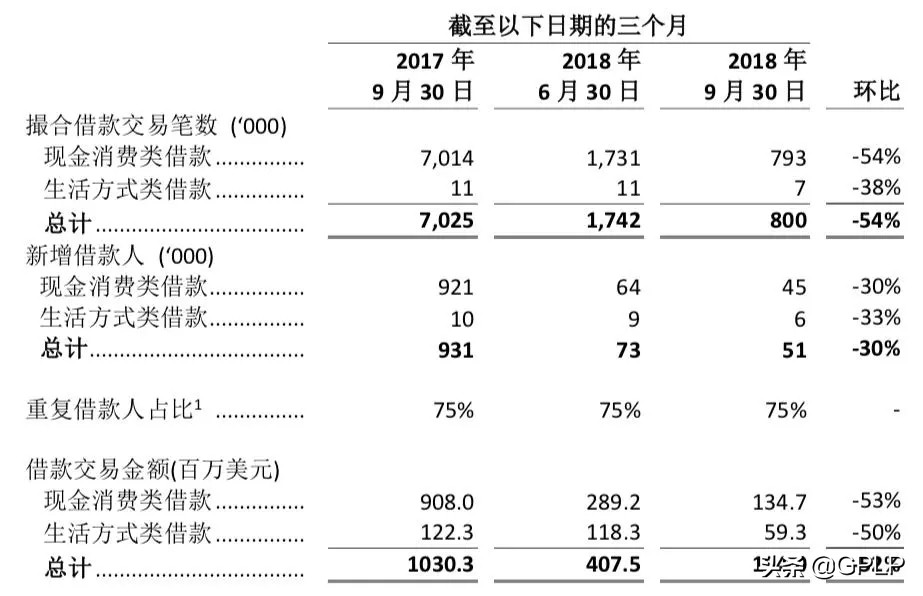 信而富上市两年股价下跌超90%退市警钟敲响