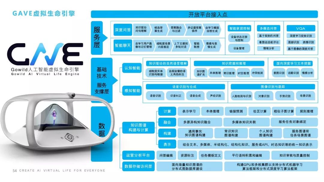 微信ai聊天机器人,ai写作智能聊天机器人