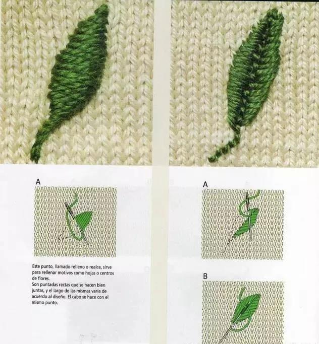 宝宝毛衣绣鱼图案,宝宝毛衣绣花朵图案