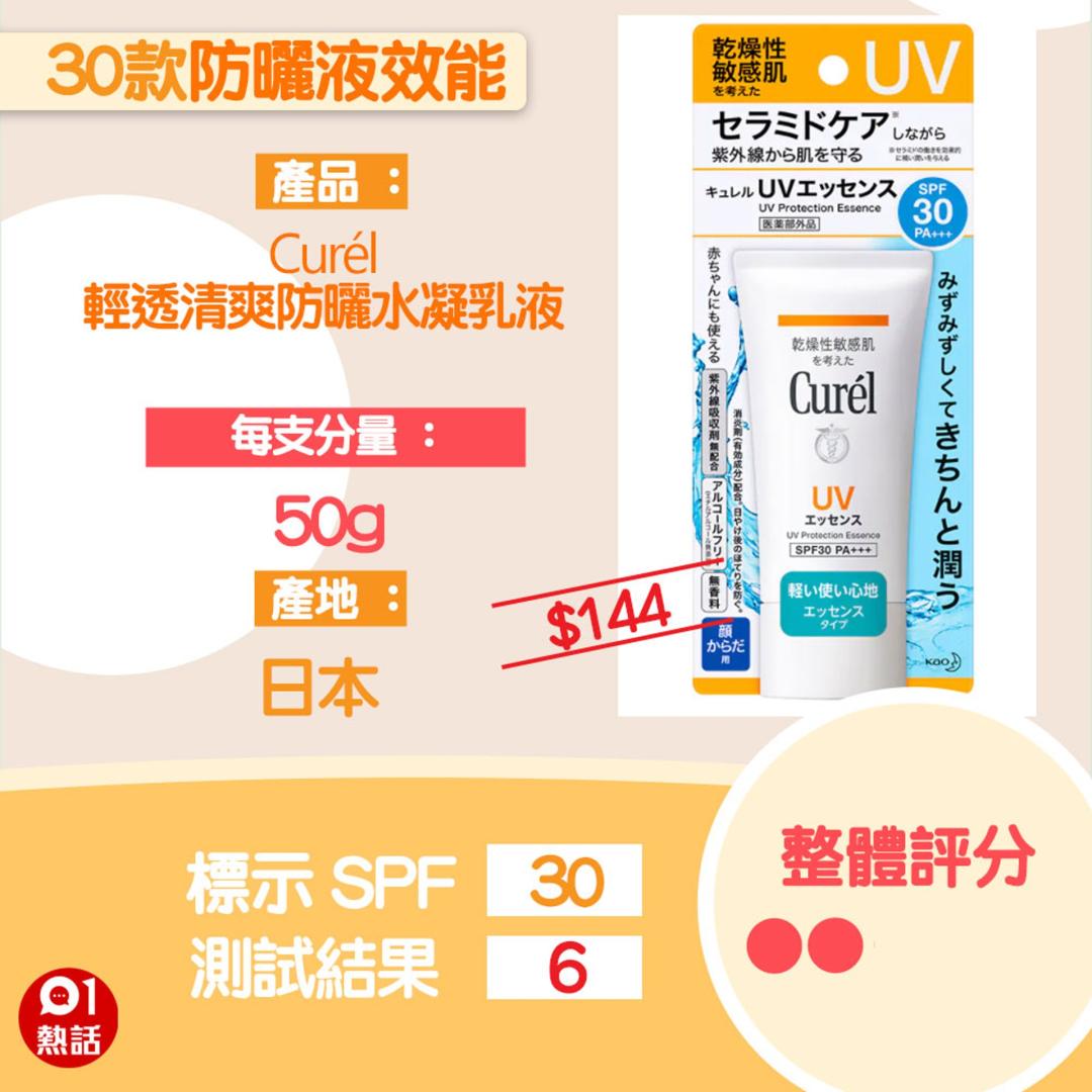 香港消委会测评水,香港消委会检测不合格奶粉