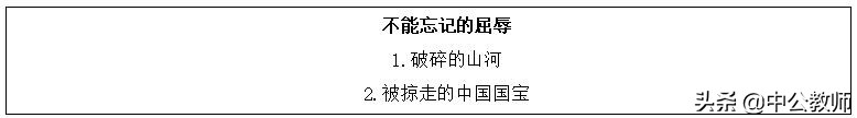 道德与法治不甘屈辱教案,道德与法治不甘屈辱奋勇抗争课件
