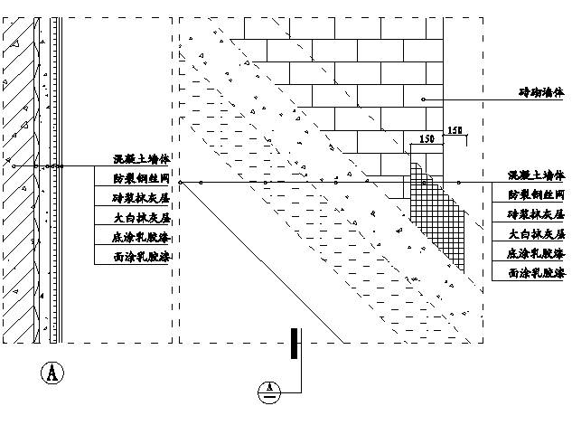 建筑精装修施工工艺流程大全,精装修施工图深化设计流程