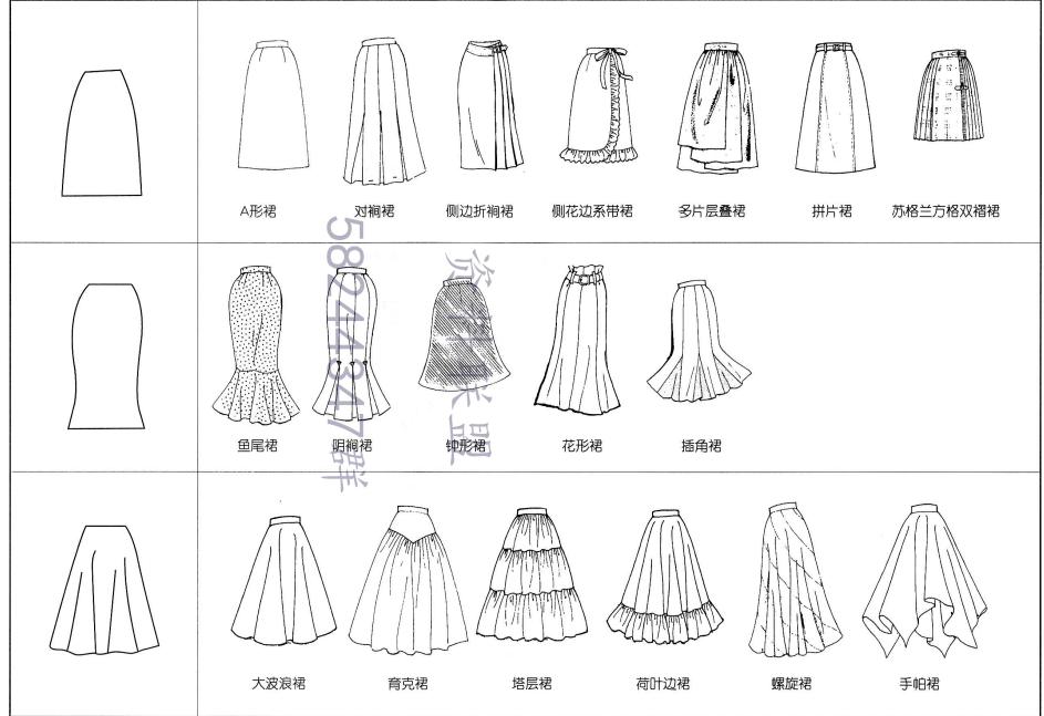 服装裙子分类有哪些,服装款式的风格分类
