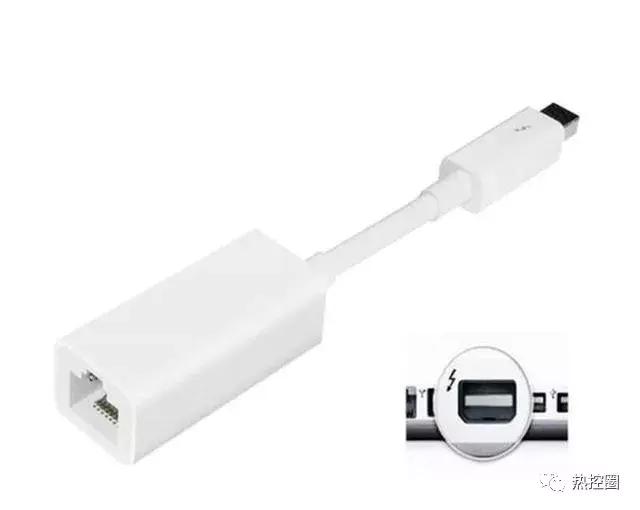 各种计算机的物理接口,物理接口和逻辑接口