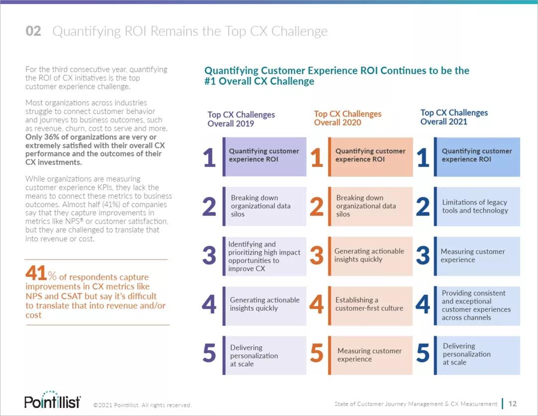 一份好用的ppt,10份免费ppt模板
