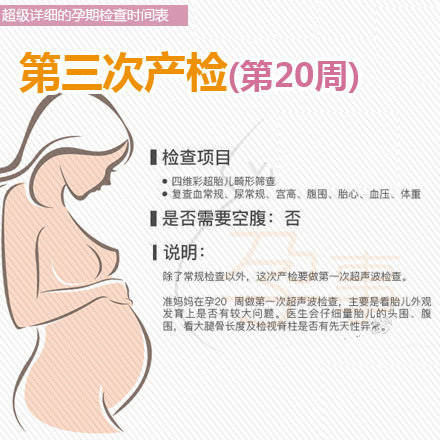 孕期b超检查时间表,详细孕期检查项目表