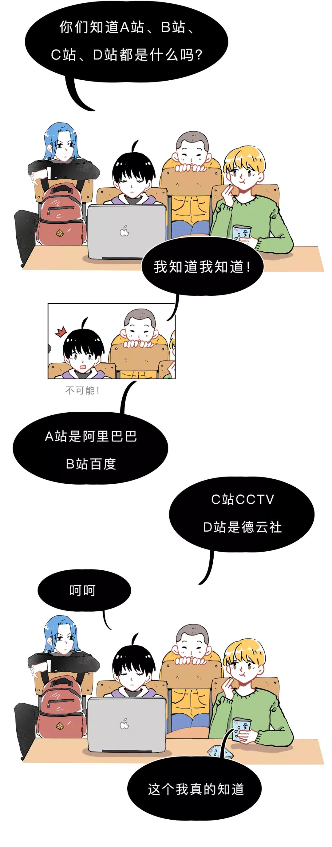 a站b站c站f站分别是什么,a站b站c站d站指的是啥