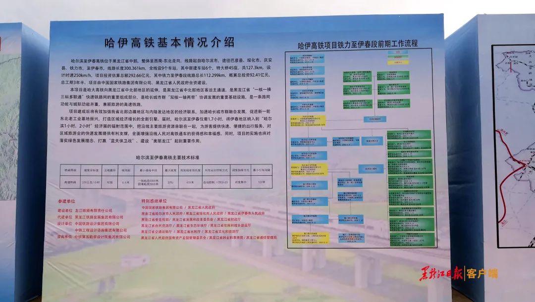 哈尔滨伊春高铁路线,哈尔滨到伊春高铁最新路线图